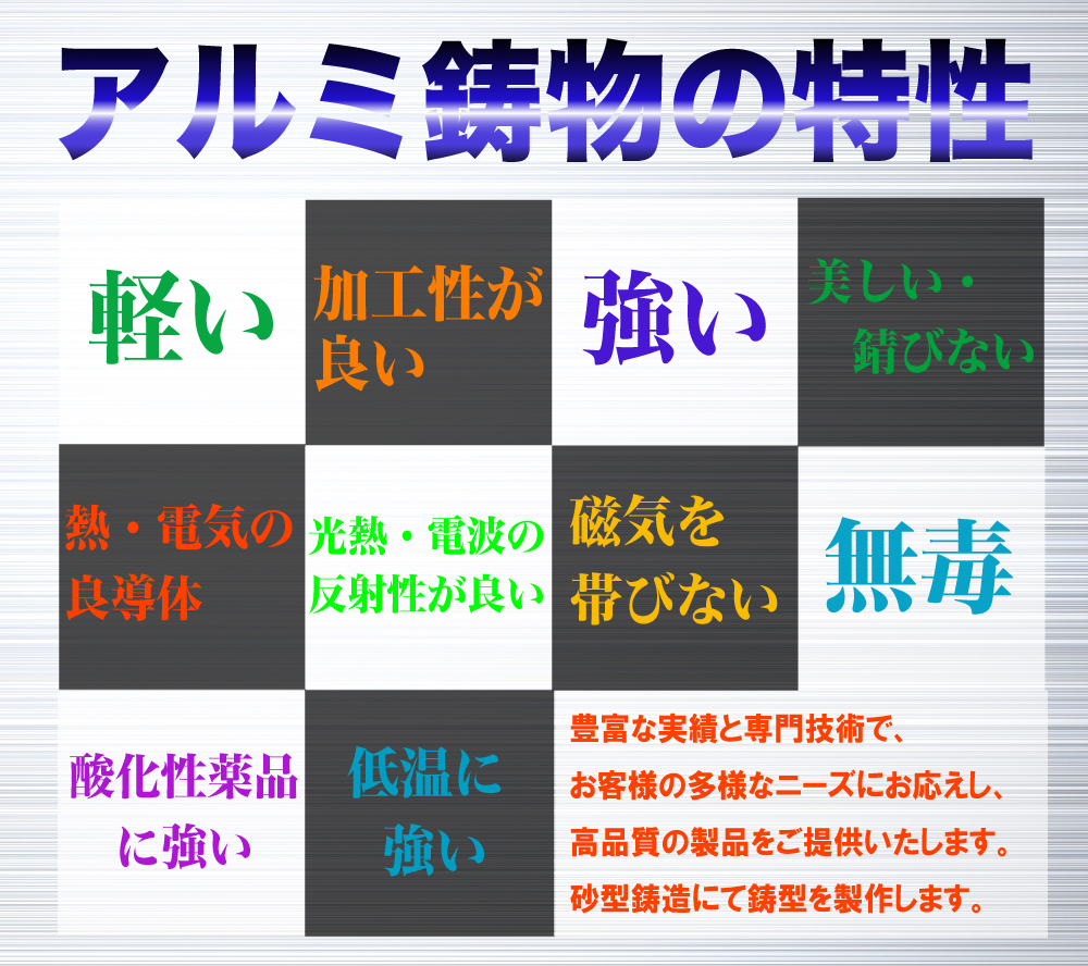 有限会社共同アルミ製作所